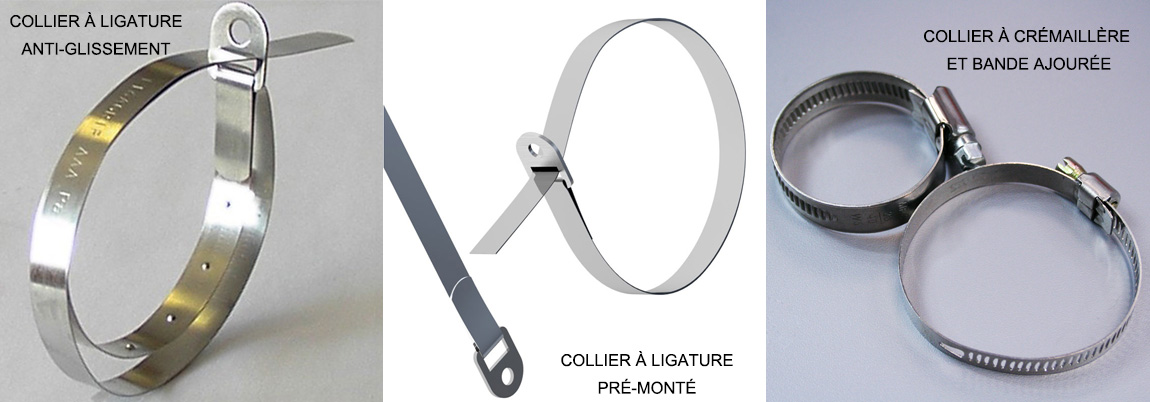 Collier de serrage plastique pour installation électrique - Etigo